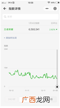 公众号怎么推广（学会这个方法，你只需要等粉