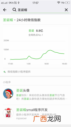 请给我一顶圣诞帽@微信官方是谣言，但却可以很