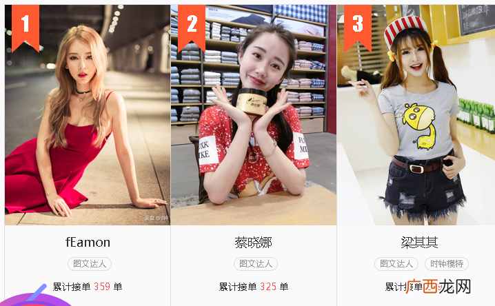 淘宝买家秀不只是搞笑，更想一种兼职暴利赚钱