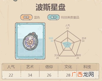 最强蜗牛波斯星盘获取和作用详解