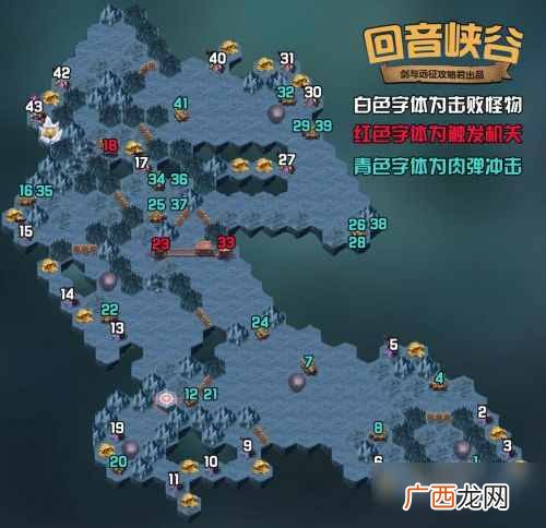 剑与远征回音峡谷怎么走 回音峡谷地图玩法路径攻略分享