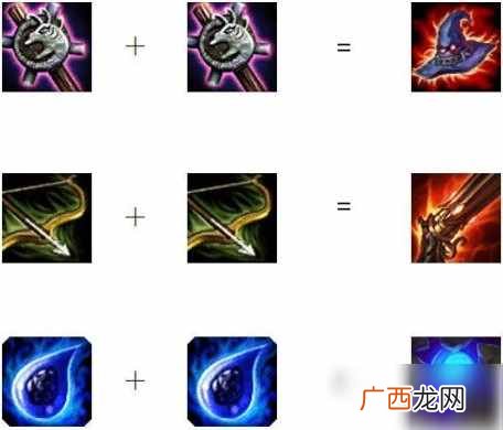 云顶之弈10.13最强阵容怎么搭配 10.13最强阵容搭配指南