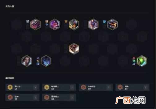 云顶之弈最强阵容推荐 云顶之弈10.13胜率最高的源计划玩法攻略