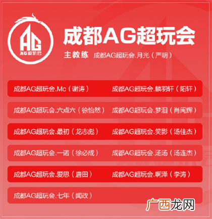 王者荣耀2020KPL秋季赛战队成员名单汇总