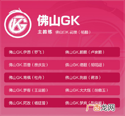 王者荣耀2020KPL秋季赛战队成员名单汇总