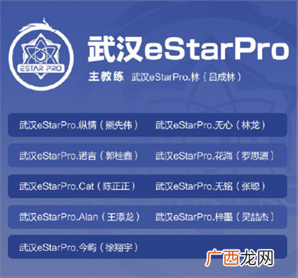 王者荣耀2020KPL秋季赛战队成员名单汇总