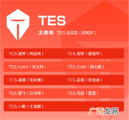 王者荣耀2020KPL秋季赛战队成员名单汇总
