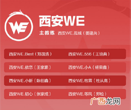 王者荣耀2020KPL秋季赛战队成员名单汇总
