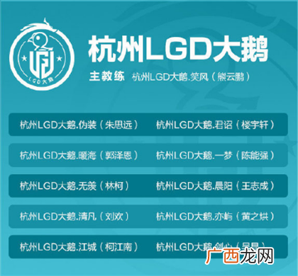 王者荣耀2020KPL秋季赛战队成员名单汇总