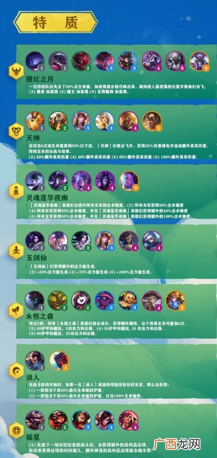 云顶之弈S4赛季命运之轮特质详情介绍