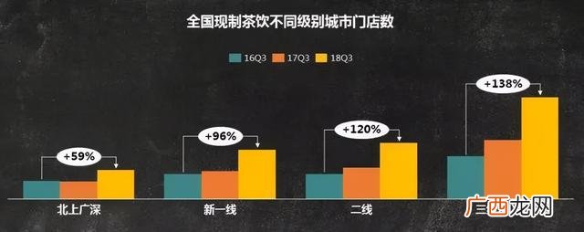 目前什么奶茶店加盟最火,奶茶店十大加盟品牌排行榜10强