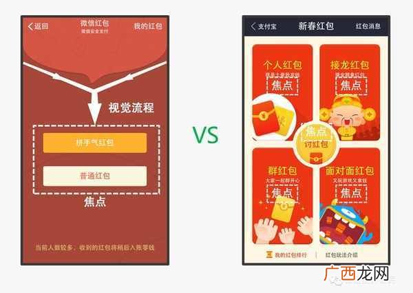 支付宝红包输给了微信红包吗?