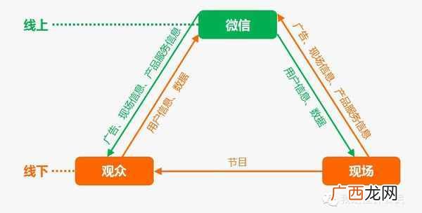 支付宝红包输给了微信红包吗?