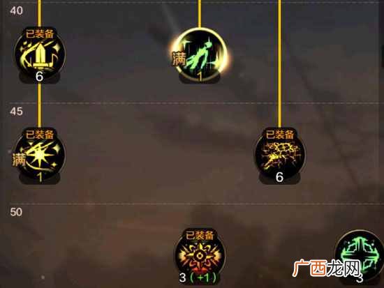 DNF手游女圣骑士刷图加点攻略 女圣骑士技能怎么加点