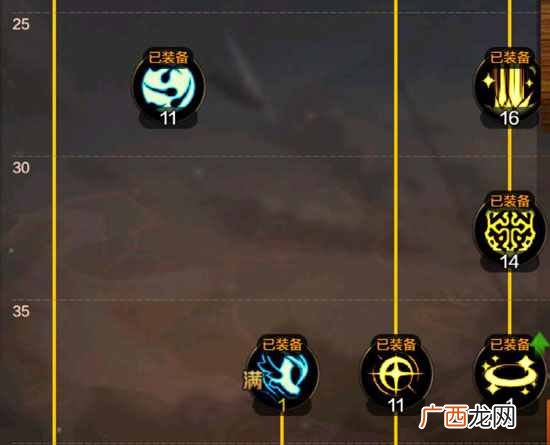DNF手游女圣骑士刷图加点攻略 女圣骑士技能怎么加点