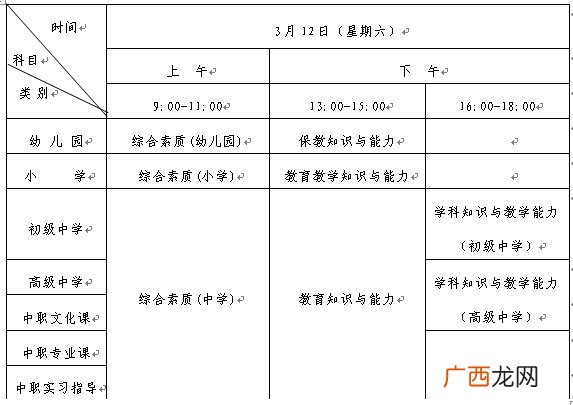2022上半年青岛市教师资格证笔试考试费用
