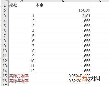 贷款20万还清网贷,一次性贷款20万还网贷
