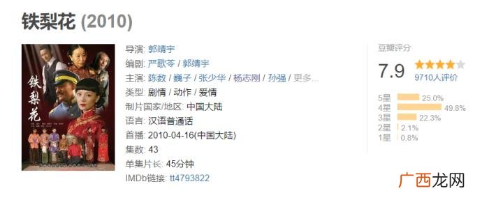 出道即主演10部剧 火蓝刀锋主演
