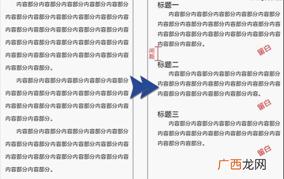 如何让你的网站内容具有营销力
