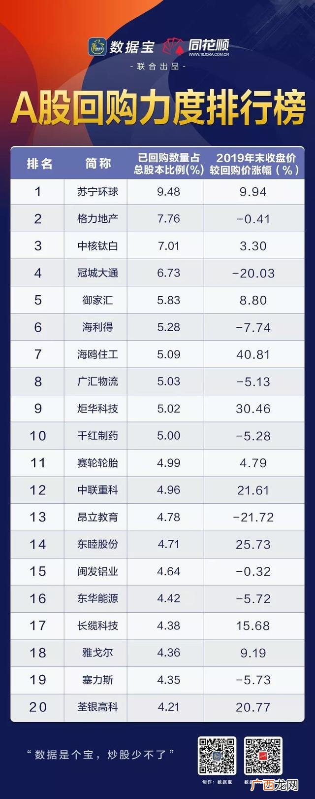 中国优质股票排名,a股单价最贵的股票前十名