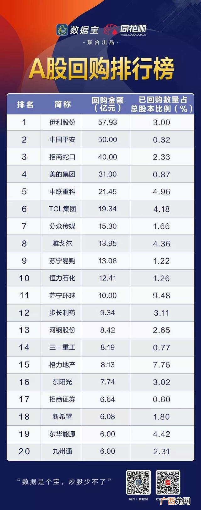 中国优质股票排名,a股单价最贵的股票前十名