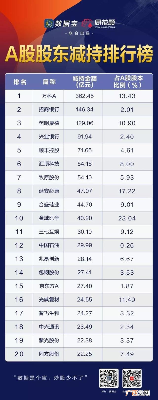 中国优质股票排名,a股单价最贵的股票前十名