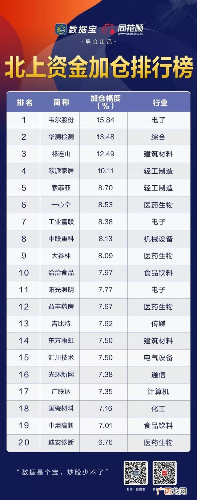 中国优质股票排名,a股单价最贵的股票前十名