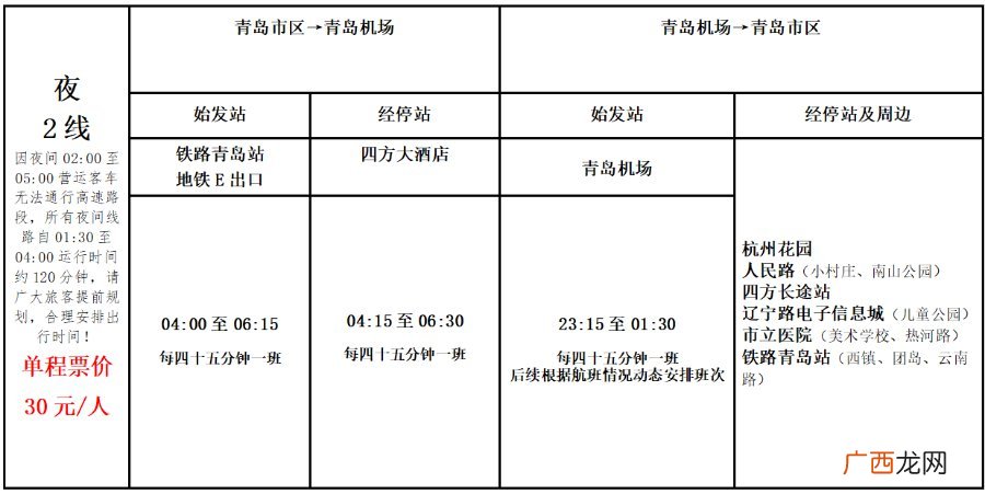 青岛市南区到胶东国际机场的大巴有哪些？运行时刻是什么时候？