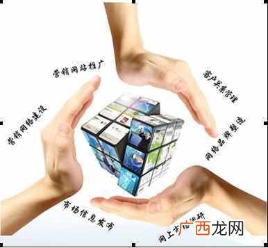 如何做网络营销