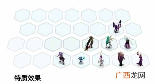 云顶之弈最强阵容 10.14版本暗星秘术阵容运营思路分享