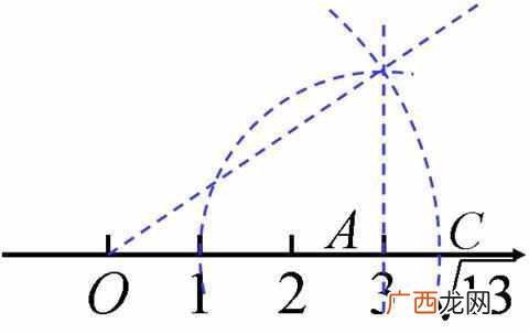 如何理解实数的连续性 什么叫实数