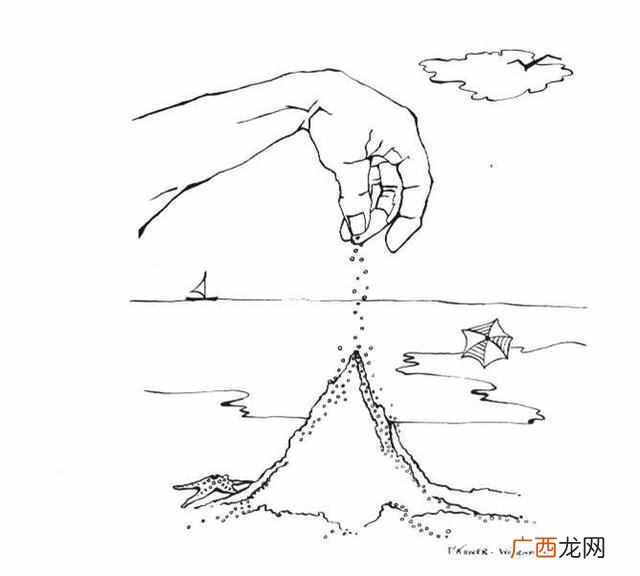 为什么会存在二八法则？ 二八原理