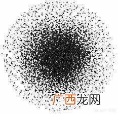 为什么会存在二八法则？ 二八原理