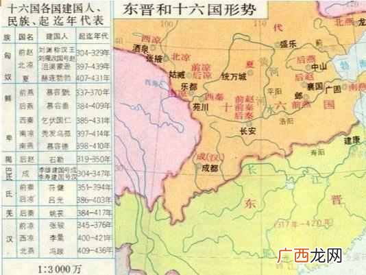 中国历史朝代顺序 朝代顺序