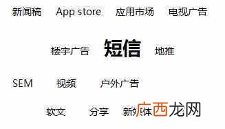 什么才是短信营销的正确姿势 短信营销