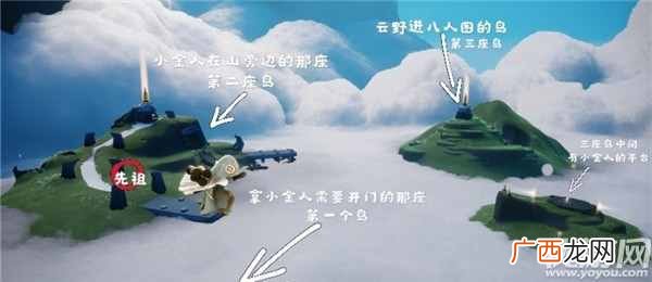 光遇7月27日每日任务怎么做 光遇云野招手先祖在哪