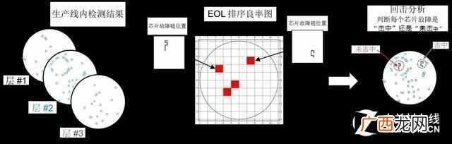 揭秘U盘中的行业内幕 u盘价格