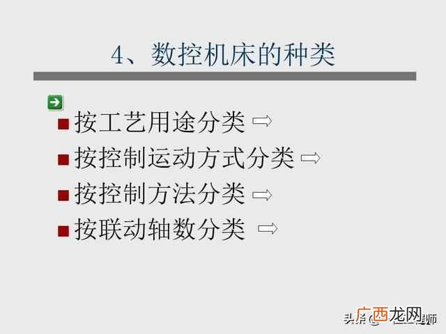 数控技术的基本概念 数控技术
