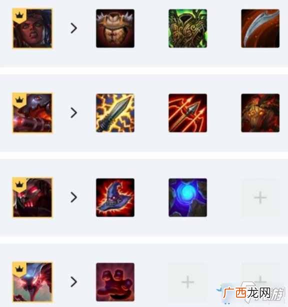 云顶之弈10.15战地大嘴阵容怎么玩 10.15战地大嘴阵容搭配指南