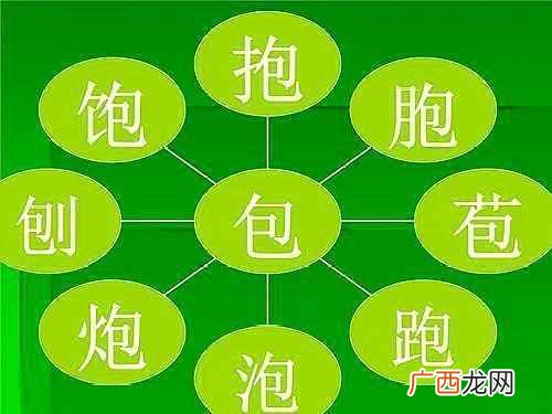 什么是形声字（不会区分的孩子看过了一看就懂