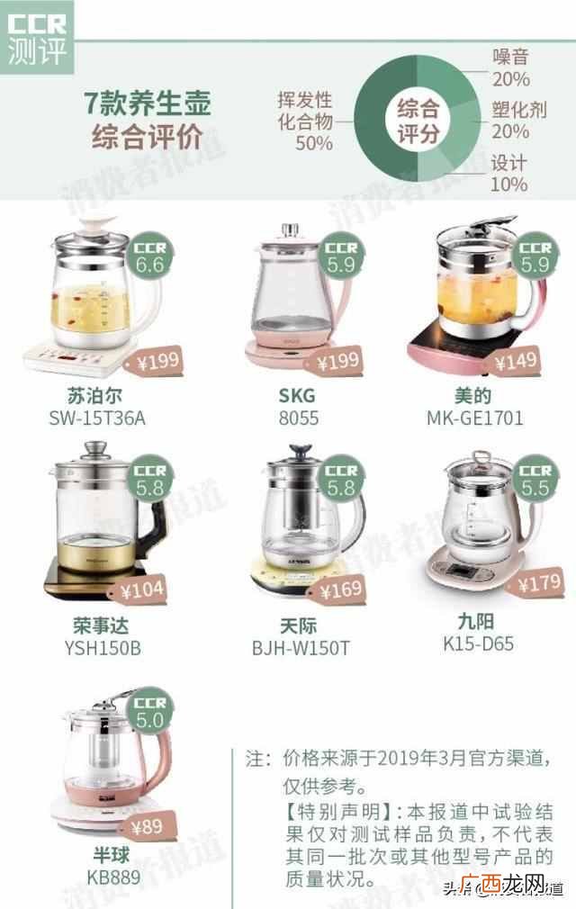养生壶品牌排行榜 养生壶哪个牌子好