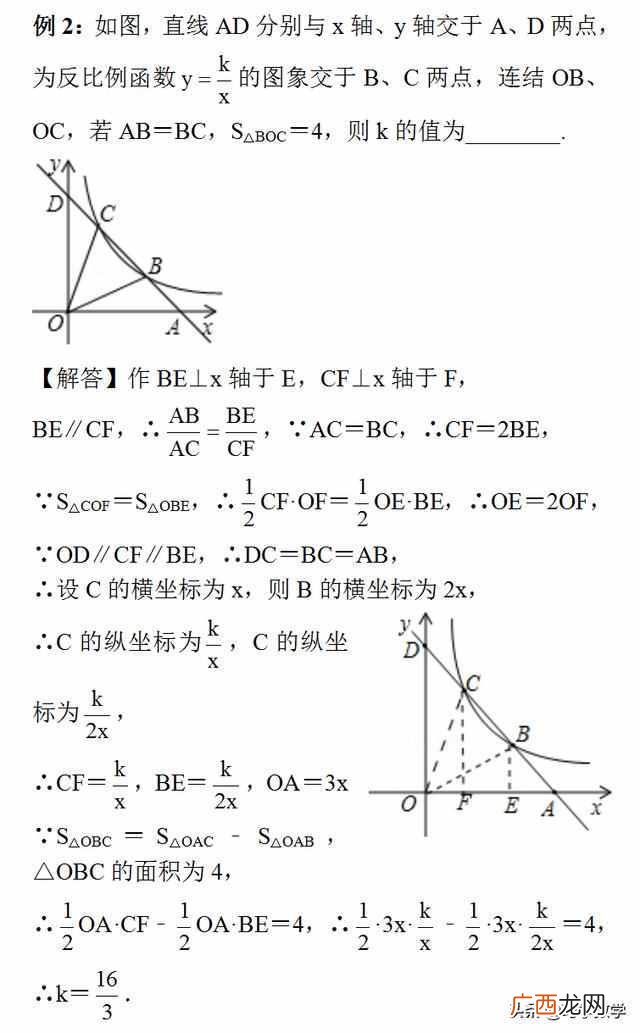 重要结论和方法技巧 反比例函数难题