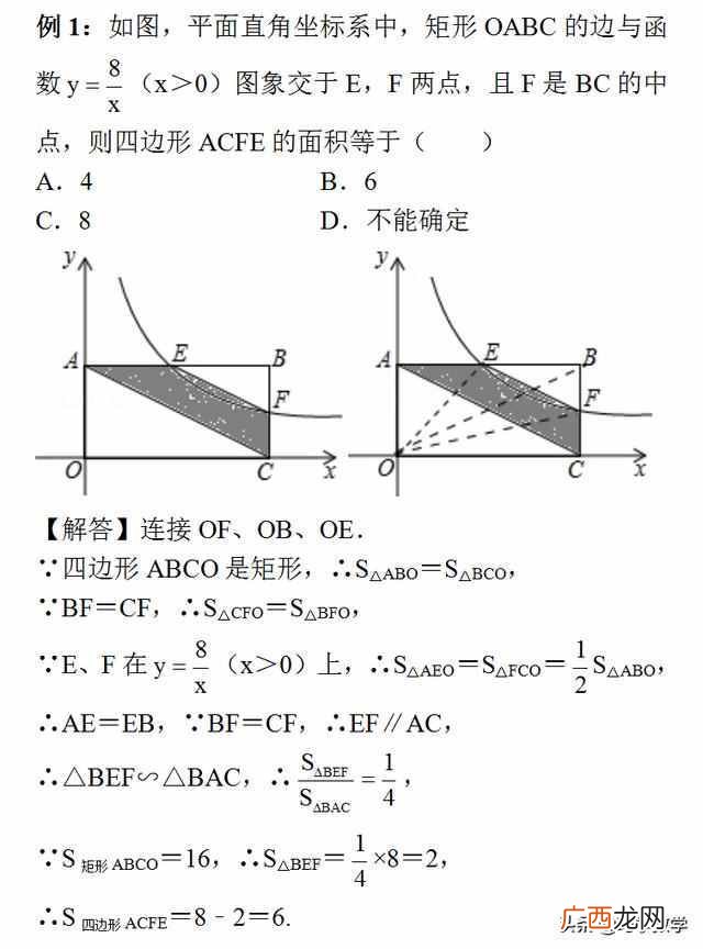 重要结论和方法技巧 反比例函数难题