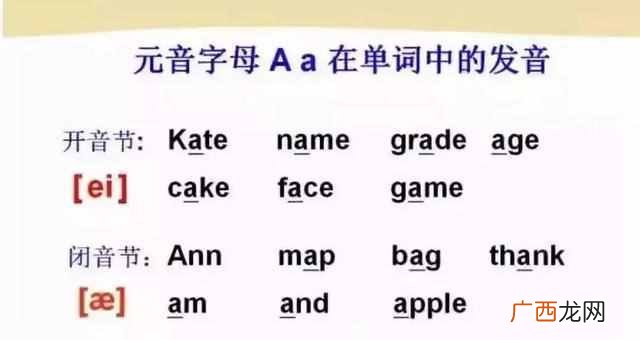 48个国际音标发音表(48个国际英语音标发音表及