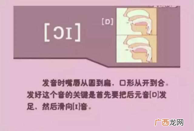 48个国际音标发音表(48个国际英语音标发音表及