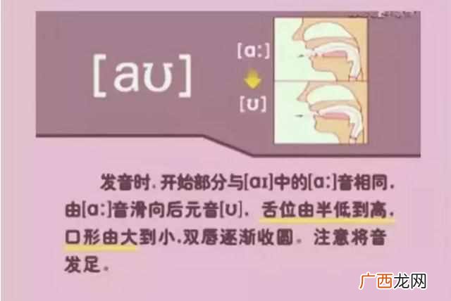 48个国际音标发音表(48个国际英语音标发音表及