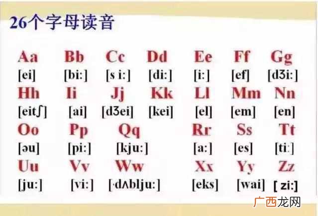 48个国际音标发音表(48个国际英语音标发音表及