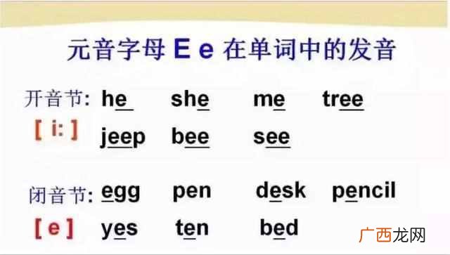 48个国际音标发音表(48个国际英语音标发音表及
