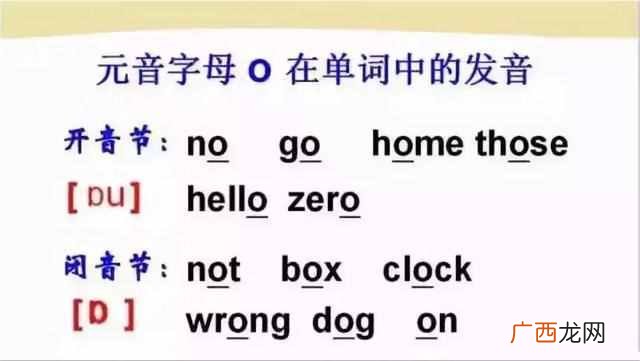 48个国际音标发音表(48个国际英语音标发音表及