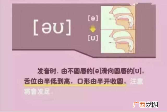 48个国际音标发音表(48个国际英语音标发音表及